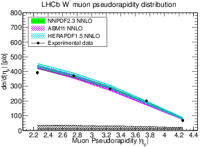 figure LHCBWZ36PB_1_0117_b.png