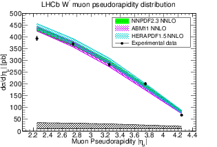 figure LHCBWZ36PB_1_0118_b.png