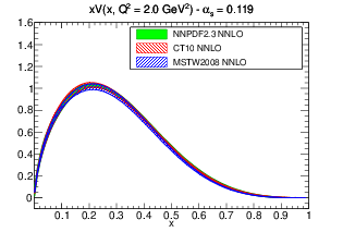 figure pdf_xV_band_comparison_others.png