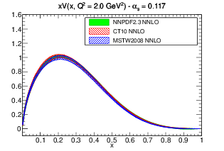 figure pdf_xV_band_comparison_others_0117.png