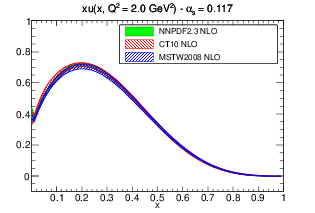 figure pdf_xu_band_comparison_others_0117-nlo.png