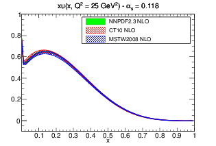 figure pdf_xu_band_comparison_others_0118-nlo.png
